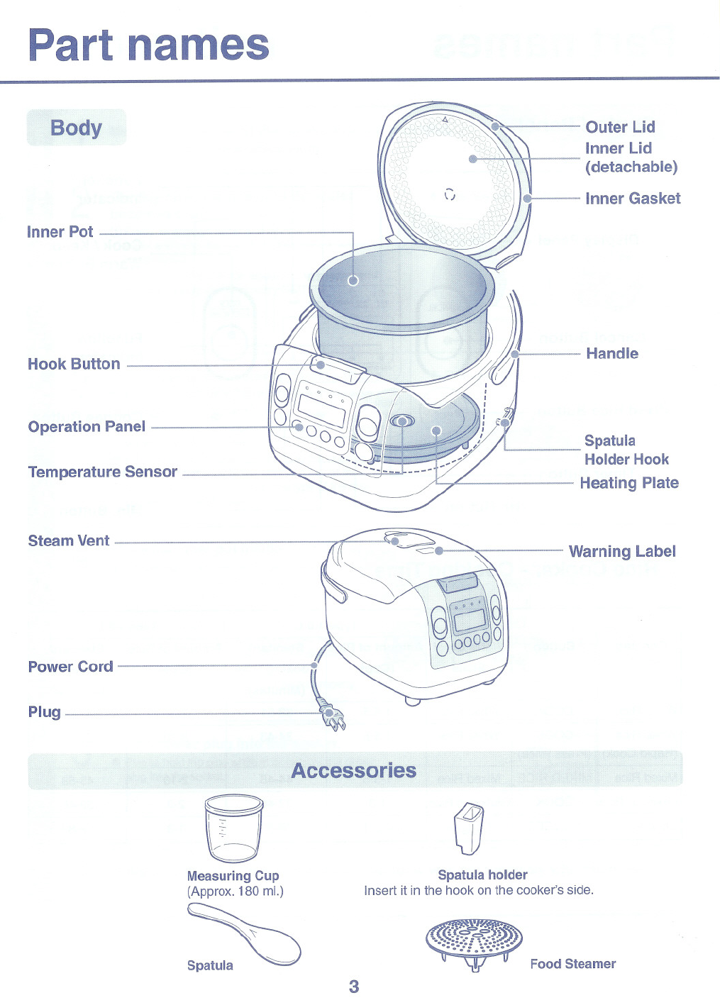 pc521 rice cooker manual